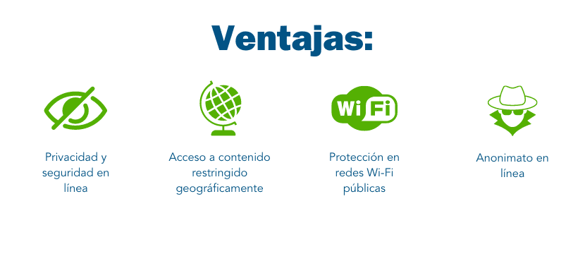 Ventajas de usar una VPN