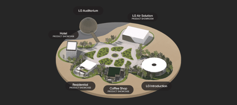 Mapa metaverso LG Air Solution Village